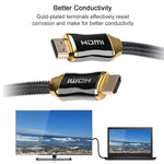 Pro 4K High Speed Hdmi Cable With Ethernet 4X The Clarity Of 1080P, Shielded