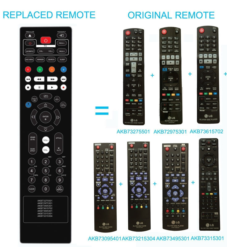 New Replace Remote Akb73275501 Akb72975301 Akb73615702 For Blu-Ray Dvd Player