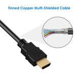 Doubled Shielded Hdmi To Dvi Cable (6 Feet) For Monitor Apple Tv Lot (2 Pieces)