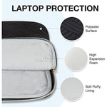 Laptop Carrying Case with Pocket for 13 15.6 Inchs Laptops 1023