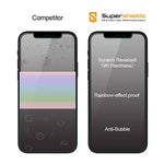 2 Pack Supershieldz Privacy Anti Spy Screen Protector Designed For Apple Iphone 12 6 1 Inch Camera Lens Tempered Glass Anti Scratch Bubble Free