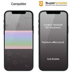 3 Pack Supershieldz Designed For Apple Iphone 13 Mini 5 4 Inch Tempered Glass Screen Protector Anti Scratch Bubble Free