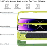 Heavy Duty Shockproof Military Grade Rugged Cover with 2 Pack Glass Screen Protector + 1 Pack Camera Lens Protector for iPhone 14 Pro Max 793