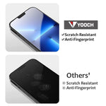 2 Pack Yooch Anti Blue Light Screen Protector Tempered Glass For Iphone 13 Pro Max Screen Protector Blue Light Blocking Eye Protection Screen Full Coverage Screen Cover