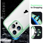 Shockproof Phone Bumper Cover for iPhone 14 Pro Max 1392