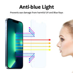 2 Pack Yooch Anti Blue Light Screen Protector Tempered Glass For Iphone 13 Iphone 13 Pro Blue Light Blocking Screen Cover Eye Protection Glass Protector Full Coverage