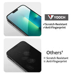 2 Pack Yooch Anti Blue Light Screen Protector Tempered Glass For Iphone 13 Iphone 13 Pro Blue Light Blocking Screen Cover Eye Protection Glass Protector Full Coverage