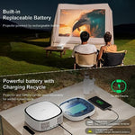 Mini Portable Rechargeable Projector With Electric Focus Zoom Movie Projector For Outdoor Home Use