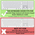Keyboard Cover Skin for 2018-2017 Apple Magic Keyboard with Numeric Keypad