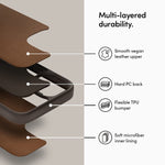 Cyrill Leather Brick Designed For Iphone 13 Pro Max Case 2021 Saddle Brown