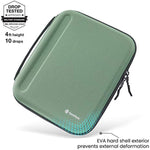 Protective Sleeve with Accessories Pocket, Carrying Storage Bag for iPad 2022/2021/2020