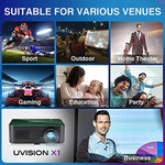 1080P Full Hd Projector Compatible Roku Firetv Laptop Phone Tablets Ps5