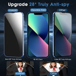 Youngkit 2 Pack Privacy Screen Protector Compatible For Iphone 13 Iphone 13 Pro 2021 6 1 Inch Anti Spy Tempered Glass Film With Easy Installation Frame Case Friendly