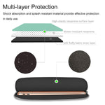 Tablet Sleeve Case Protective Cover Carrying Bag For Chromebook Duet 10 1 10 2 Inch Ipad 9 7 10 9 Ipad Air 4 11 10 5 New Ipad Pro Samsung Galaxy Tab 10 1 S6 Lite S7 With Smart Keyboard Green