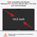 2 Pack Compatible With Macbook Pro 14 Inch 2021 Screen Protector Anti Glare Anti Scratch Matte Laptop Screen Protector Guard For Macbook Pro 14 Inch M1 2021A2442