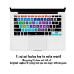 Ableton Live Silicone Shortcuts Keyboard Cover Skin For Macbook Pro 13 15 17 2015 Or Older Version For Macbook Air 13 A1369 A1466 For Imac Older Wireless Keyboard Mc184Ll Bboth Us Eu