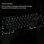 Keyboard Cover Skin For New 2021 Macbook Pro 14 Inch A2442 And Macbook Pro 16 Inch A2485 Keyboard Protector