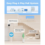 5MP PoE Security Camera 8pcs 5MP 8CH NVR Pre-Installed with 2TB HDD