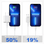 Iphone Fast Charger 2Pack 20W Pd Usb C Wall Fast Charger With Apple Mfi Certified 6Ft Usb C To Lightning Cable Compatible With Iphone 13 13 Pro Max 12 12 Pro Max 11 11Pro Max Xs Xr Ipad