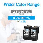 Ink Cartridge 260 Replacement For Canon Pg 260 Xl Pg 260 For Canon Ts5320 Ts6420 Tr7020 All In One Wireless Printer 2 Black