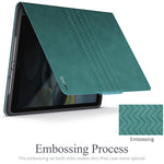 New Case For Ipad Mini 5 Mini 4 7 9 Inch Stand Cover With Pencil Holder Auto Sleep Wake Vegan Leather Green
