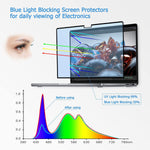 For Macbook Pro 16 Inch Anti Glare Anti Blue Light Screen Protector Filter Eye Protection Blue Light Blocking Filter Compatible With New Macbook Pro 16 2 Inch 2021