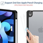 New Procase Ipad Air 4 10 9 Inch 2020 Ipad Pro 11 2020 Privacy Screen Protector Bundle With Ipad Air 4Th Gen 10 9 Case With Pencil Holder
