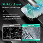 Hatoshi 3 3 Pack For Samsung Galaxy S22 Plus Screen Protector 6 6 Inch 3 Hd Protective Tempered Glass Screen Protector For S22 S22 Plus With 3 Camera Lens Protector Case Friendly Installation Kit