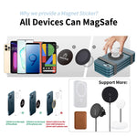 Mriowiz Magnetic Base For Iphone 13 12 8 11 Samsung Lg Google Magsafe Accessories Intended For P Socket Grip Stand Phone Ring Holder Mag Safe Plate W Magnet Sticker Removable For Wireless Charging