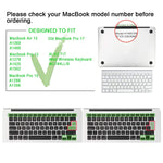 Ableton Live Silicone Shortcuts Keyboard Cover Skin For Macbook Pro 13 15 17 2015 Or Older Version For Macbook Air 13 A1369 A1466 For Imac Older Wireless Keyboard Mc184Ll Bboth Us Eu