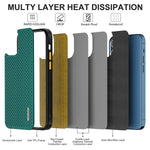 Kornsurte For Iphone 13 Pro Max Case Cooling Heat Dissipation Case With 2 Tempered Glass Screen Protector Lens Protector Prevent Overheating Phone Case 6 7Dark Green