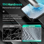 Hatoshi 3 3 Pack For Samsung Galaxy S22 Screen Protector 6 1 Inch 3 Hd Protective Tempered Glass Screen Protector For S22 With 3 Camera Lens Protector Case Friendly Easy Installation
