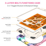 New Ipad Mini 5Th 4Th Generation Case 3 Layer Structure Heavy Shockproof Ipad Mini 5 4 Case Ipad Mini Case 5Th Generation With Rotatable Kickstand Shou