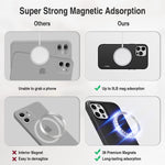 Magnetic Iphone 13 Pro Max Case Compatible With Magsafe Iphone 13 Pro Max Case Military Grade Protection Non Slip Cover Designed For Iphone 13 Pro Max 6 7 Inch Black
