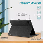 New Procase Ipad Pro 12 9 Inch Privacy Screen Protector 2021 2020 2018 Bundle With Leather Stand Folio Protective Cover Case For Ipad Pro 12 9 Inch Case 2