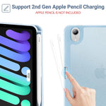 New Procase Privacy Screen Protector Bundle With Slim Trifold Shockproof Case For Ipad Mini 6Th Generation 2021