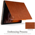 New Case For Ipad Air 2 Ipad Pro 9 7 Ipad 6Th Generation 5Th Generation With Pencil Holder Auto Sleep Wake Vegan Leather Brown