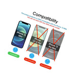 Amfilm Iphone 12 Mini Screen Protector 2 Pack Tempered Glass Privacy Film