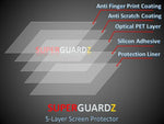 8X Superguardz Clear Screen Protector Guard Shield Film Cover For Zte Axon 9 Pro