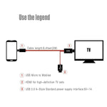 Micro Usb Mhl To Hdmi 1080P Cable Tv Out Lead For Android Samsung Phones Male