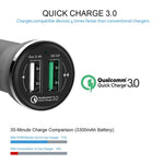 Qc3 0 4 8A 2 Port Usb 3 0 Fast Car Charger Adapter For Iphone Samsung Lg