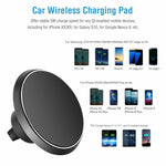 2In1 Qi Wireless Car Charger Charging Magnetic Mount Holder For Iphone Samsung