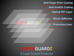 2X Superguardz Clear Full Cover Screen Protector Shield Film For Blackberry Priv